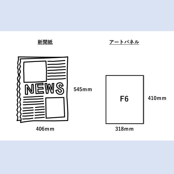 画像15: 【額装入り】阪神タイガース 伝説のバックスクリーン3連発 アートパネル 3選手セット（受注生産） (15)