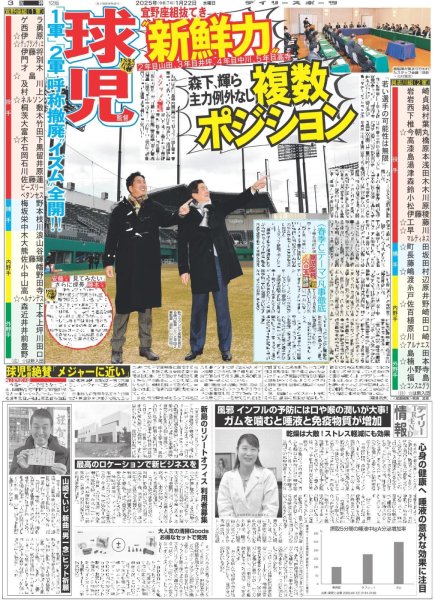 画像5: 関西発!!未来万博 Boys be 千田藍生 なんでもできるアイドル(東京版)2025年1月22日付 (5)