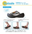 画像8: リゲッタカヌーと阪神タイガースのコラボモデル！　Mens (8)