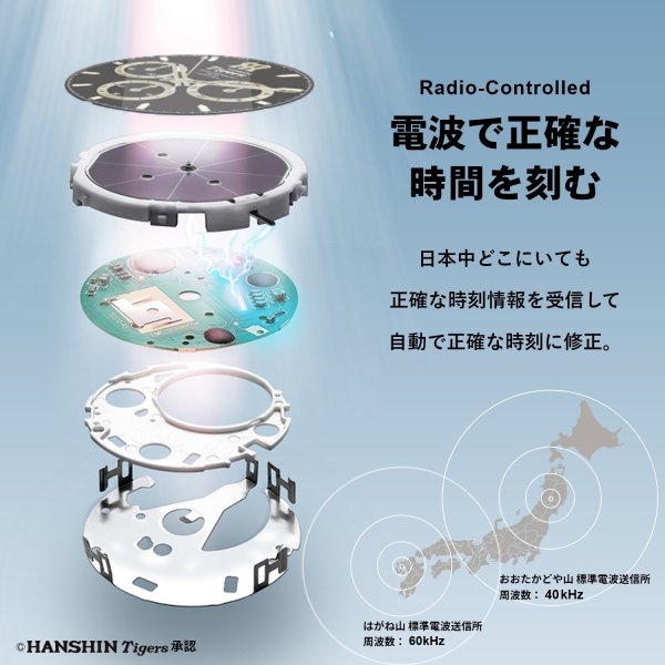 画像5: 阪神タイガース球団創設90周年 電波ソーラークロノグラフ (5)