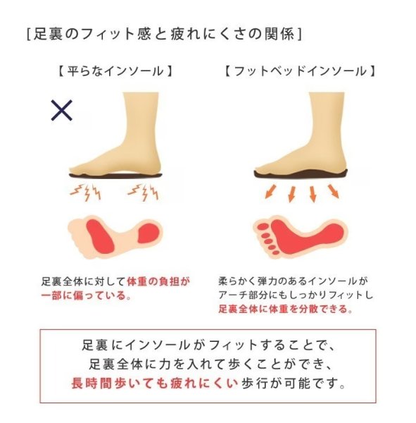 画像10: リゲッタカヌーと東京ヤクルトスワローズのコラボモデル！　Ladies (10)