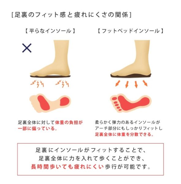 画像10: リゲッタカヌーと横浜DeNAベイスターズのコラボモデル！　Mens (10)