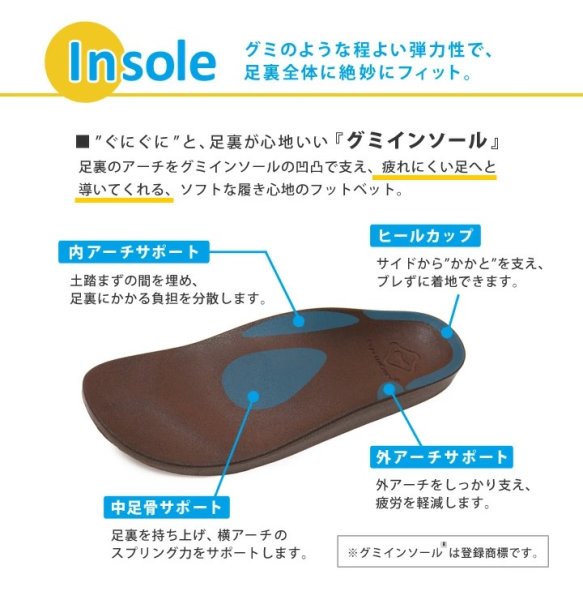 画像9: リゲッタカヌーと横浜DeNAベイスターズのコラボモデル！　Mens (9)