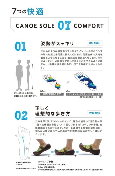 画像14: リゲッタカヌーと横浜DeNAベイスターズのコラボモデル！　Mens (14)