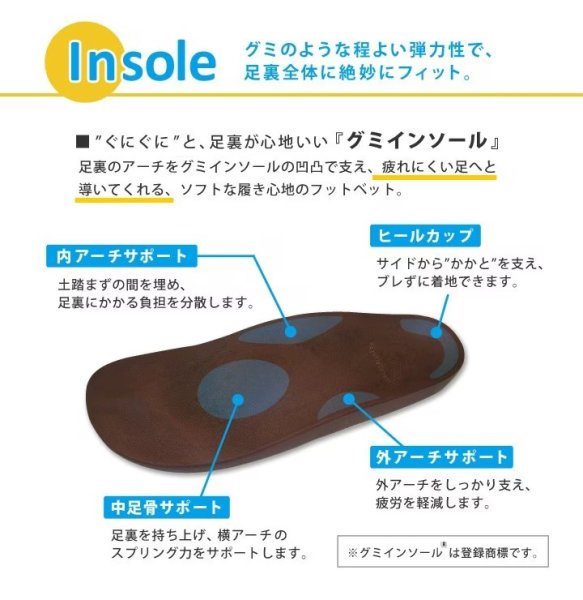 画像9: リゲッタカヌーと読売ジャイアンツのコラボモデル！　Mens (9)