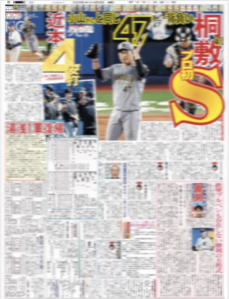 画像6: 東方神起 東京ドーム見参(地域限定版)2025年4月25日付 (6)