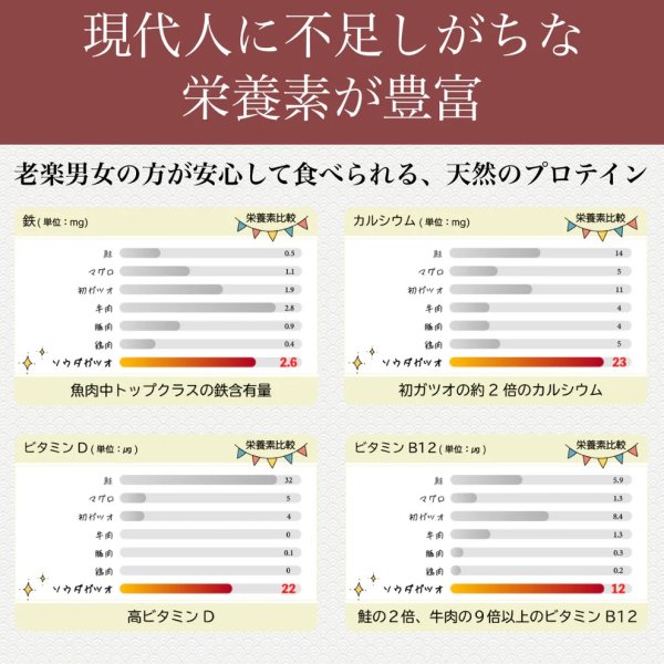 画像9: カツオバー 阪神タイガース 3種セット (9)