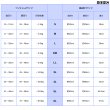画像4: 阪神タイガース承認ドッグウェア　野球Tシャツ (4)