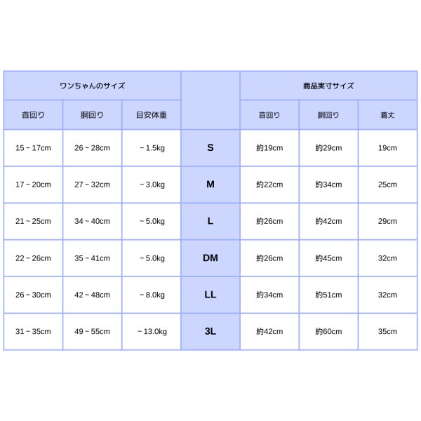 画像4: 阪神タイガース承認ドッグウェア　トラッキーヒッコリーTシャツ (4)