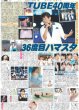 画像1: TUBE 40周年 36度目ハマスタ（東京版）2025年8月24日付 (1)