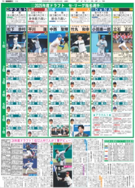 画像8: 超特急 等身大の14号車 ハル / Snow Man 佐久間 「うわぁ！かっこよ！」（東京版）2025年10月24日付 (8)