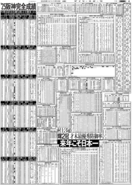 画像9: 近本 残留 / Snow Man 向井 森崎ウィンとのキスシーンで…（東京版）2025年11月12日付 (9)