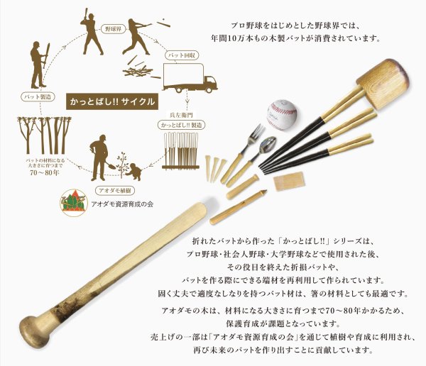 画像8: ホーム印／広島東洋カープ (8)