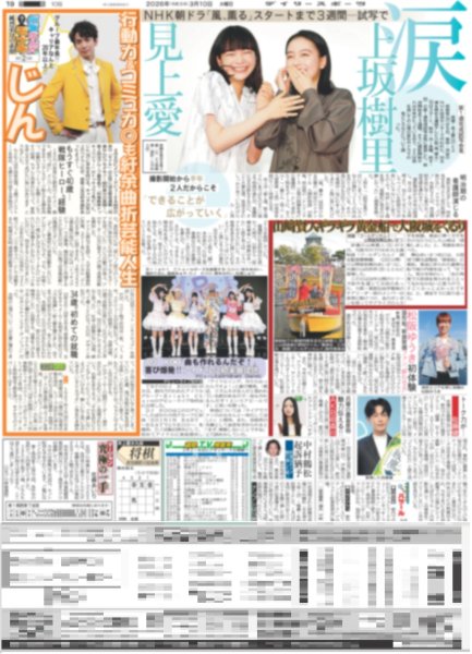 画像2: 輝 先発奪取や / 何者なんだ!?モナキ２ じん 行動力&コミュ力◎も紆余曲折芸能人生（東京版）2026年3月10日付 (2)