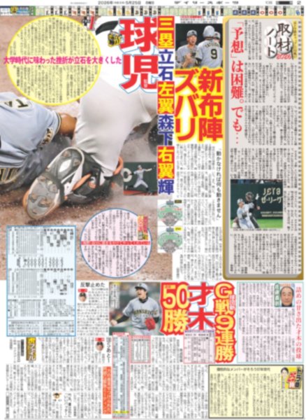 画像5: ACEes 深田 浮所 青春ラブコメ / トラジャ松田 和泉元彌から狂言指導 / 聖奈 日本女性騎手初G1制覇（東京版）2026年5月25日付 (5)