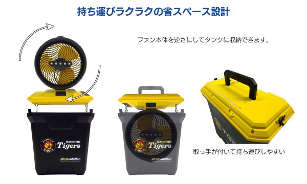 画像3: 阪神タイガース ミストファン (3)