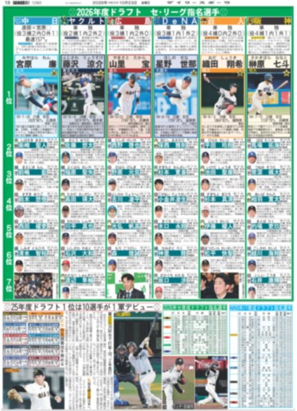 画像10: 等身大のジャン海渡 / ROIROMとして歩む「未来」明確に / 櫻井翔 ラクビー日本代表オフィシャルアンバサダー就任 / SnowMan 渡辺翔太 恋リア番組MC就任で秘話告白（東京版）2026年10月2日付 (10)