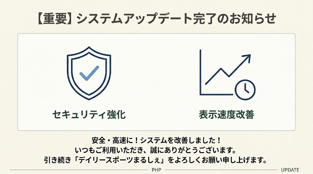 【重要】デイリースポーツまるしぇ システムアップデート完了のお知らせ