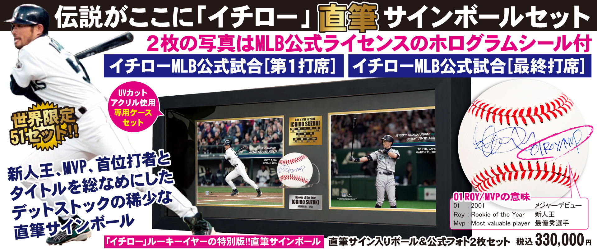 イチローサインボールセット